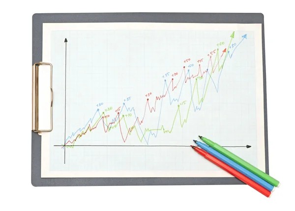 Business-Stilleben med diagram, diagram och siffror. — Stockfoto