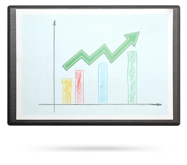 Gráfico dibujado a mano sobre fondo gráfico de papel —  Fotos de Stock