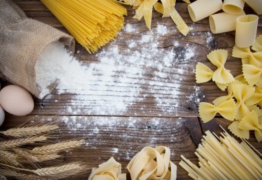 pişmemiş makarna çeşitleri