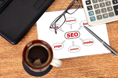 Not Grafik seo
