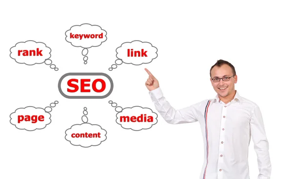 Grafico seo — Foto Stock