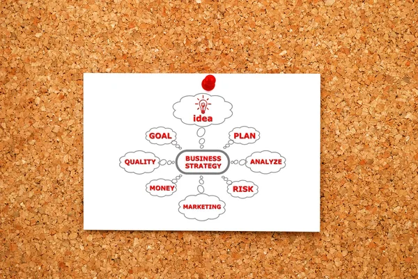 Nota estrategia de negocio —  Fotos de Stock