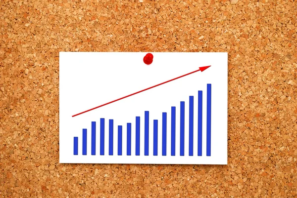 Gráfico de notas beneficios —  Fotos de Stock