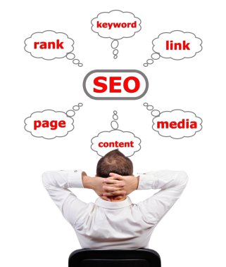 düzeni seo
