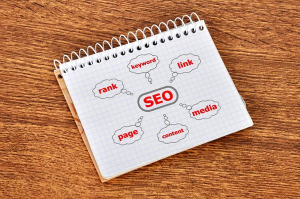 Schema SEO — Foto Stock