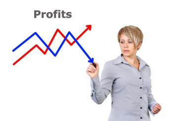 grafik çizim