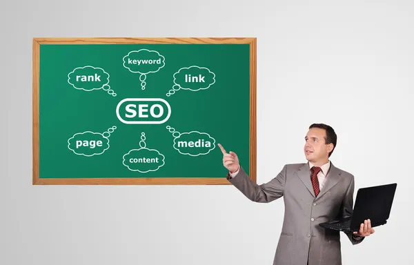 Seo schema — Foto Stock