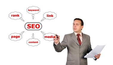 düzeni seo
