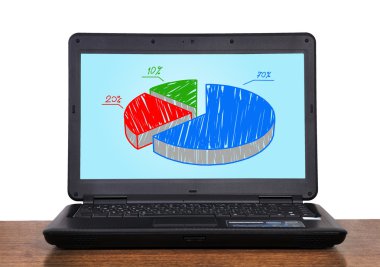 grafik kar ile Netbook