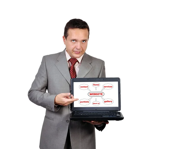 Businessman with laptop — Stock Photo, Image