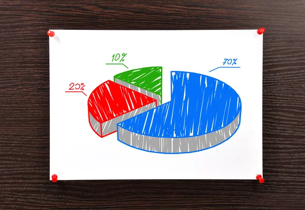 Falra rögzített kördiagram — Stock Fotó