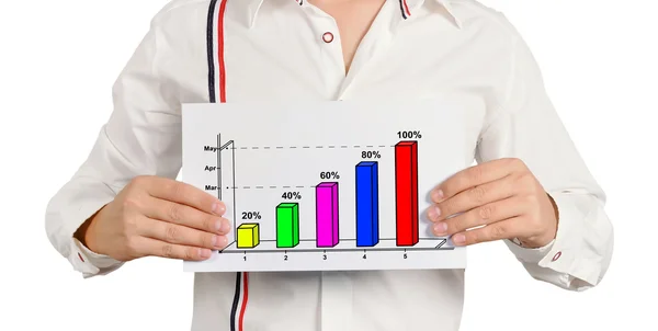 Placard chart of growth — Stock Photo, Image