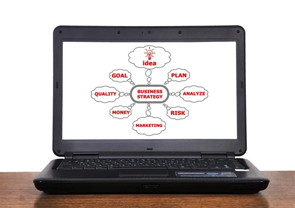 Estrategia empresarial —  Fotos de Stock