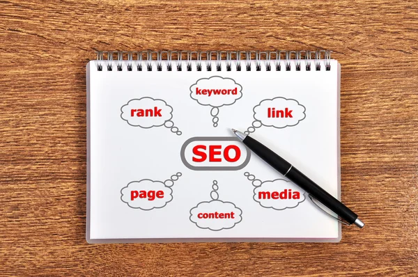 Taccuino con schema seo — Foto Stock