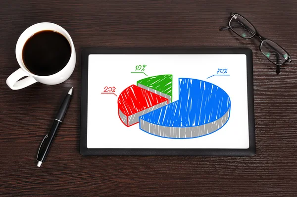 Diagramma a torta su touchpad — Foto Stock