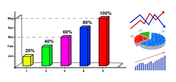 Cuatro gráficos de negocios —  Fotos de Stock
