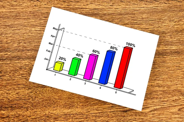 Gráfico — Foto de Stock