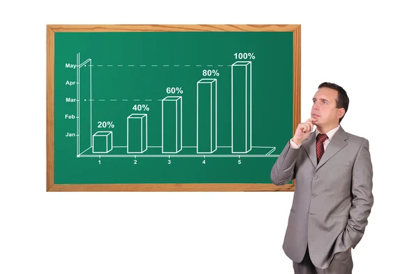 Növekedés-diagram íróasztal — Stock Fotó