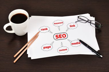 düzeni seo