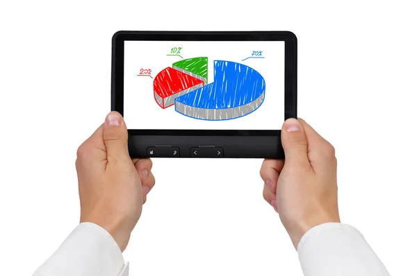 Tablet in hands — Stock Photo, Image