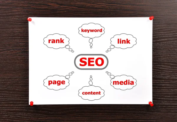 Schema SEO — Foto Stock