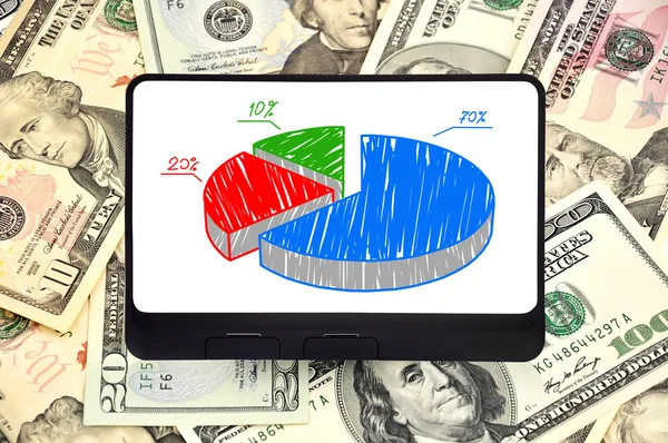 Tablet with pie chart — Stock Photo, Image