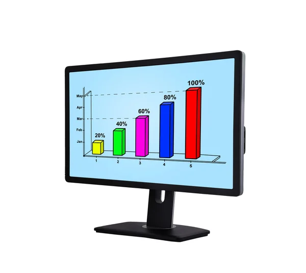 Monitor s grafem — Stock fotografie