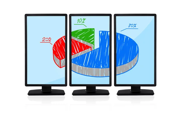 Pie chart — Stock Photo, Image