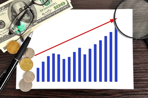 Gráfico de negocios sobre papel —  Fotos de Stock