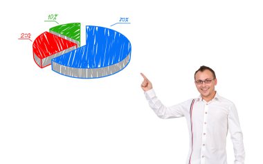 grafik için adam Puan
