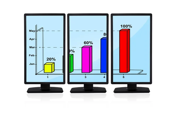 Chart on monitors — Stock Photo, Image