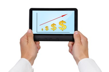 büyüme Doları
