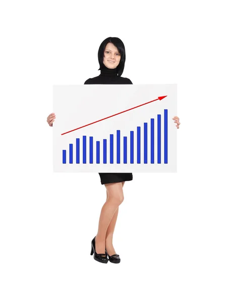 Žena hospodářství billboard — Stock fotografie