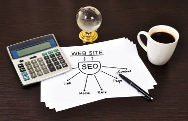 Not Grafik seo
