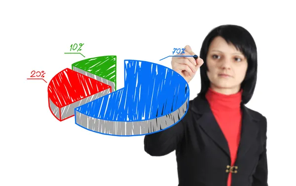 Woman drawing graph — Stock Photo, Image