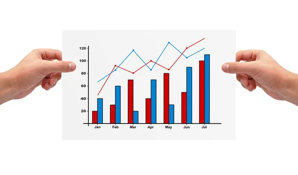 Cartelera con gráfico —  Fotos de Stock