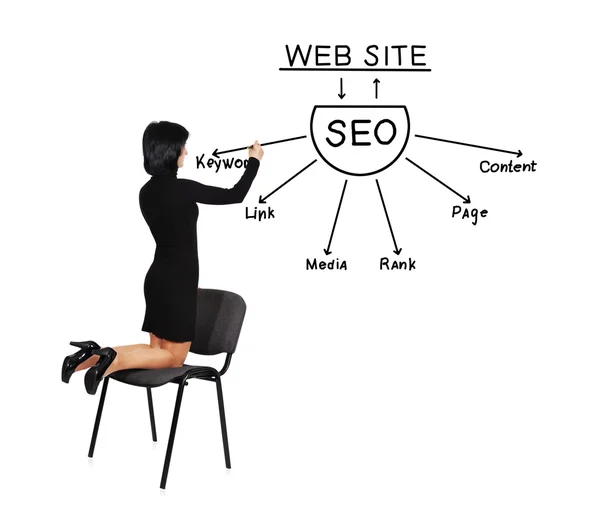 Woman drawing seo scheme — Stock Photo, Image