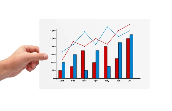 Cartelera con gráfico —  Fotos de Stock