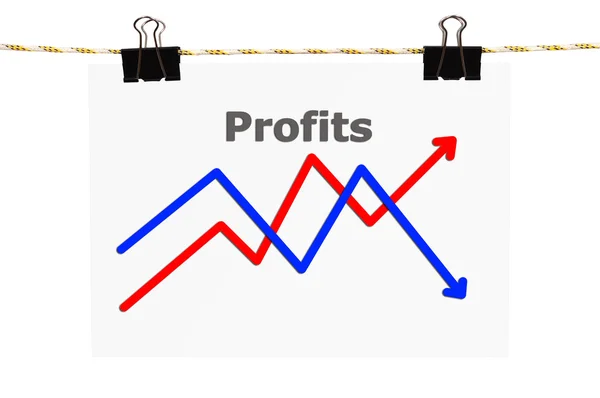 Poster with profits — Stock Photo, Image