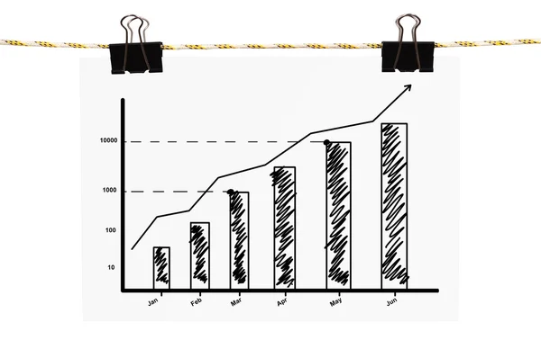 Cartaz com gráfico — Fotografia de Stock