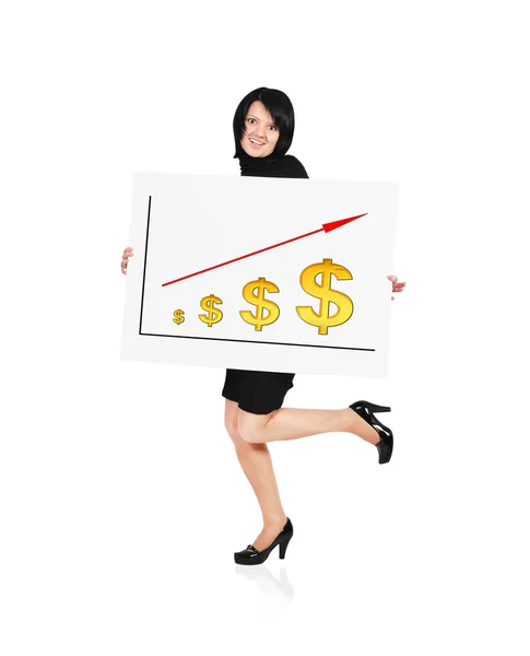 Graph of the dollar — Stock Photo, Image