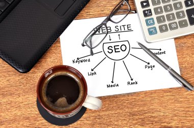 düzeni seo
