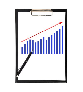 klibi kurulu grafik ile