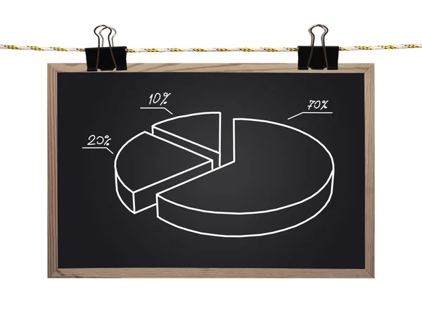 Tafel mit Tortendiagramm — Stockfoto