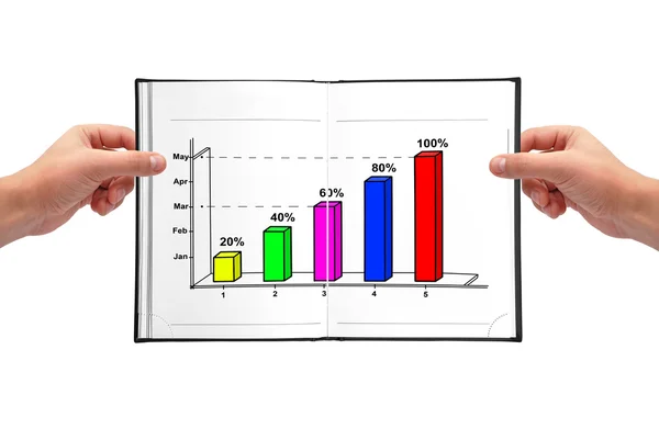 Buch mit Grafik — Stockfoto