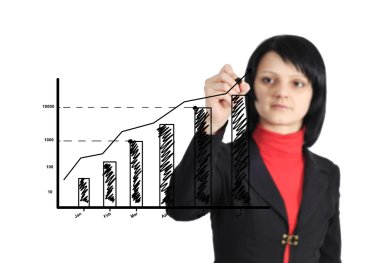 kadın çizim grafik