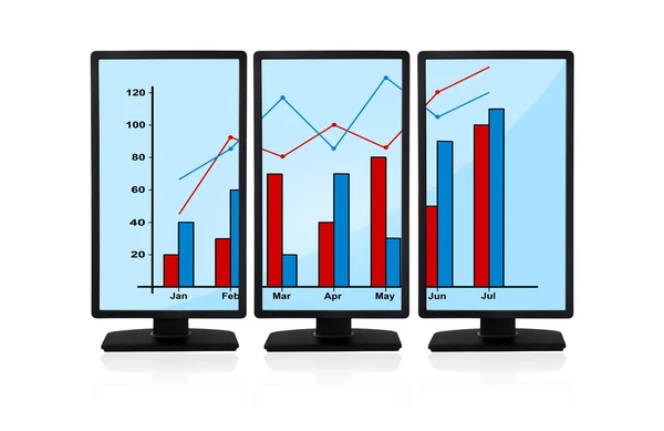 Grafico sullo schermo monitor — Foto Stock