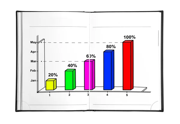Graph in book — Stock Photo, Image