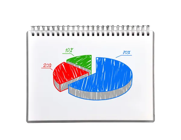 Ritning diagram — Stockfoto