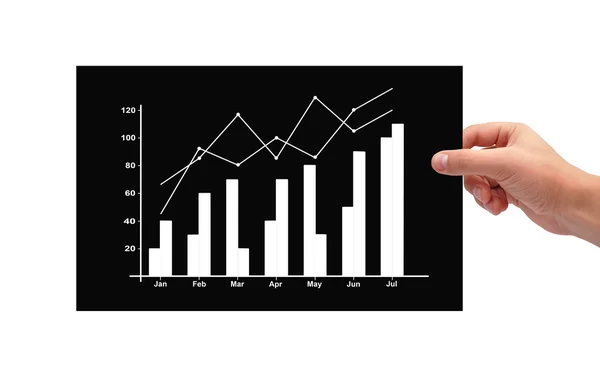 Poster with chart — Stock Photo, Image